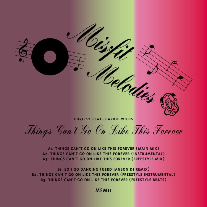 Things Can't Go On Like This Forever