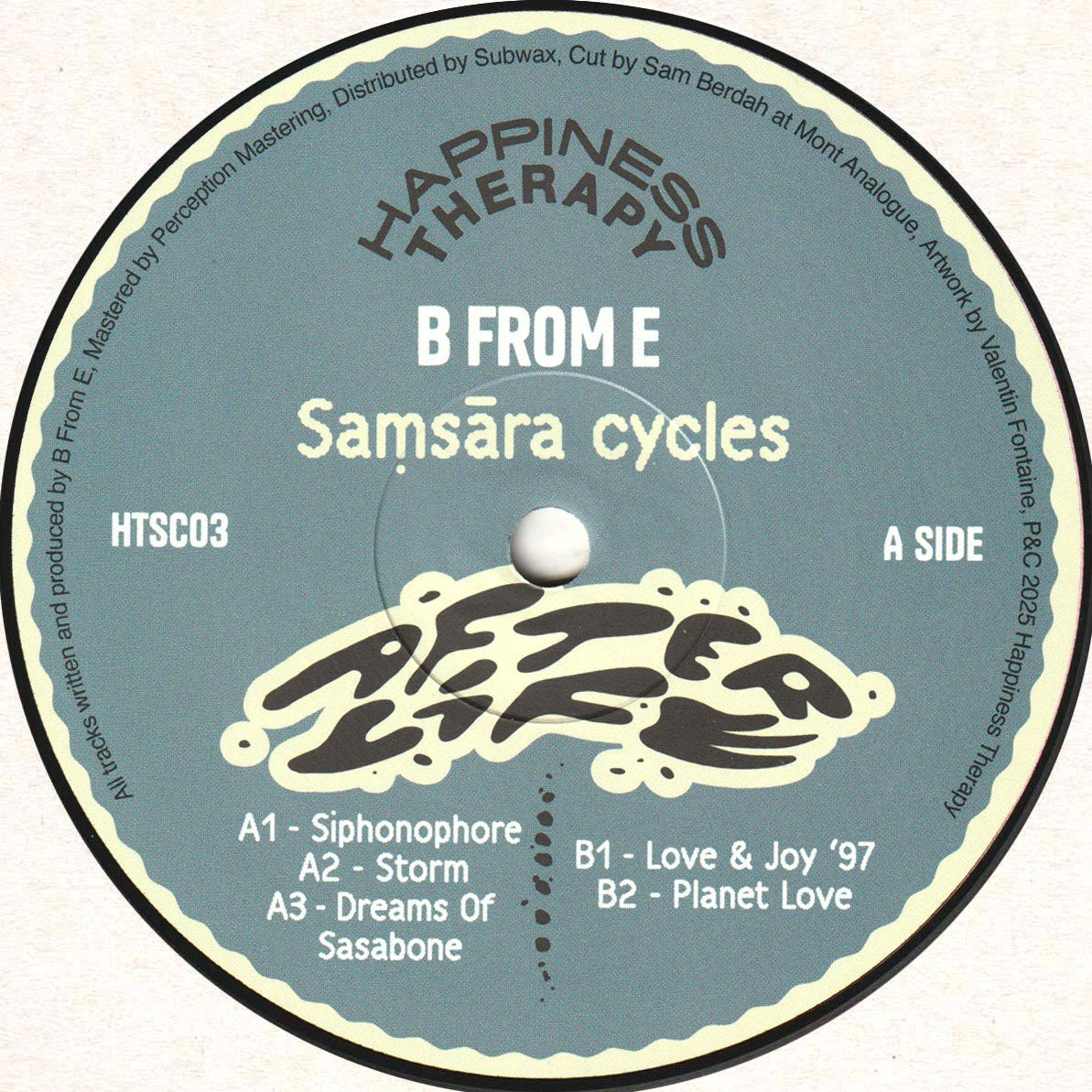Saṃsāra Cycles – After Life