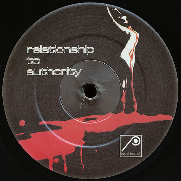 Relationship To Authority