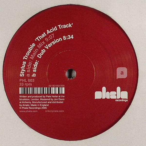 That Acid Track