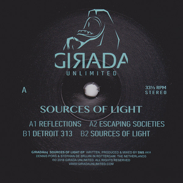 Sources Of Light