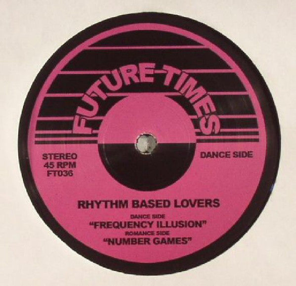 Frequency Illusion