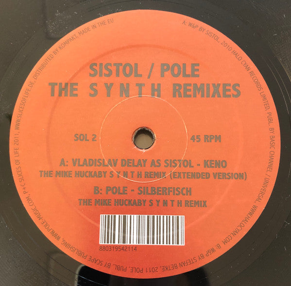 The Synth Remixes