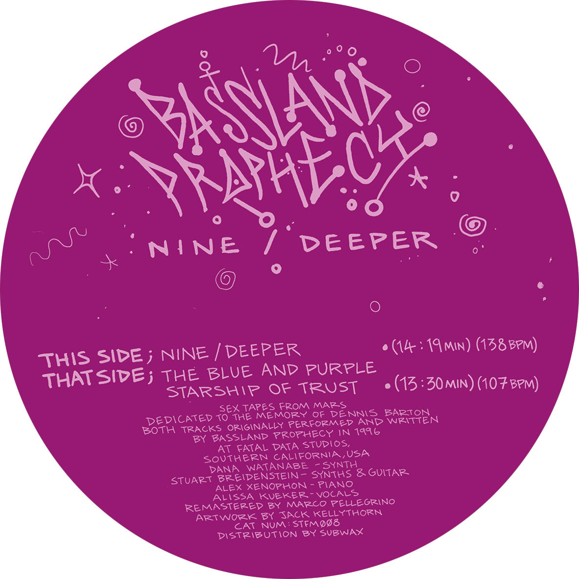 Nine / Deeper (1996 Reissue)