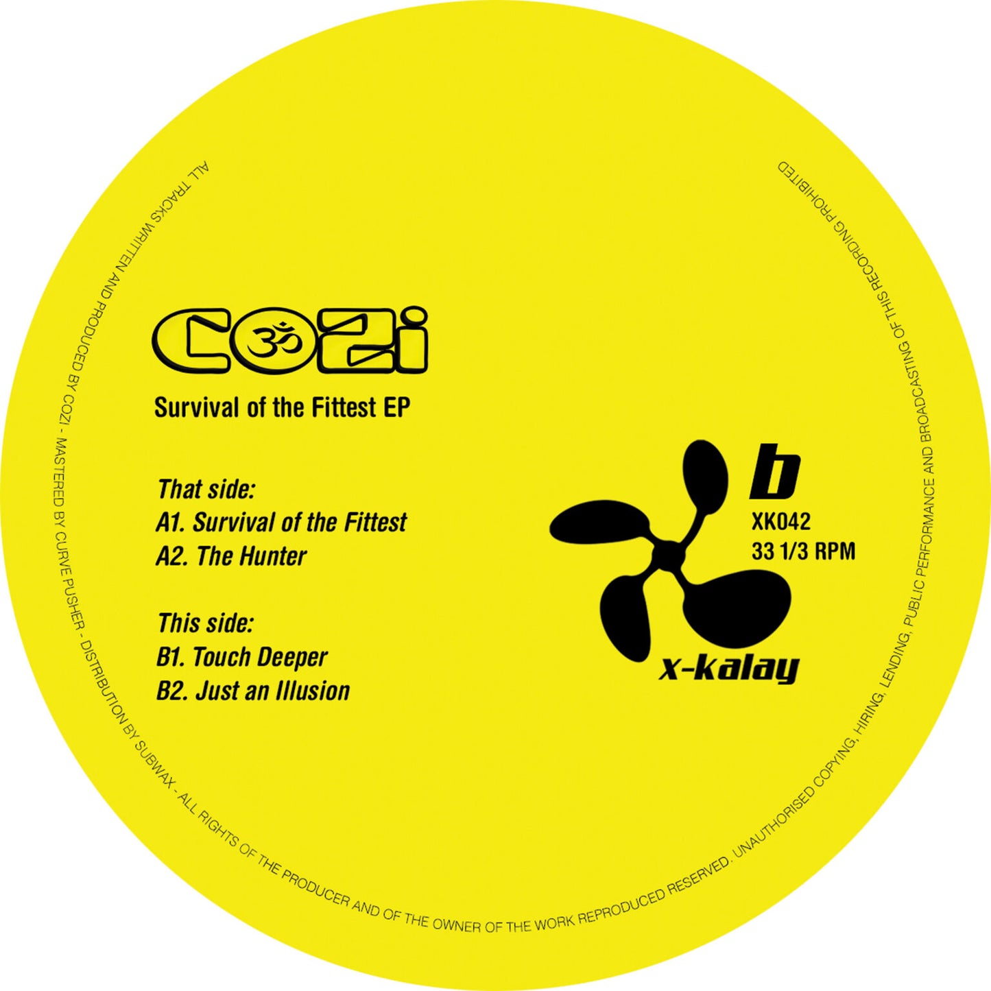 Survival of the Fittest EP