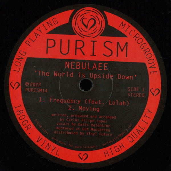 The World is Upside Down