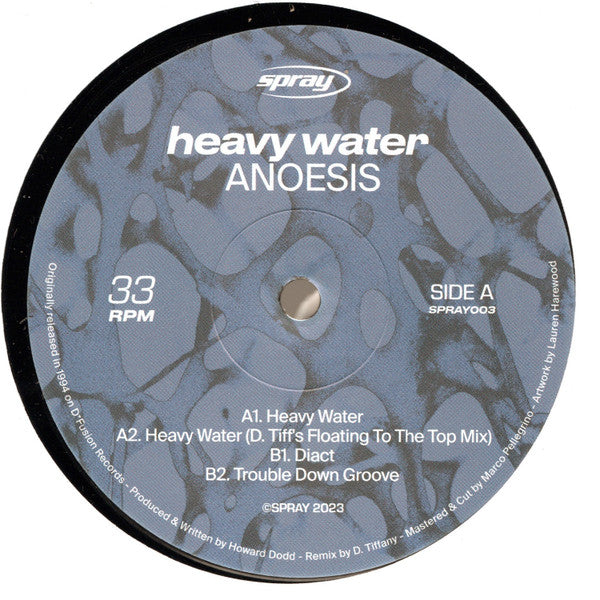 Heavy Water