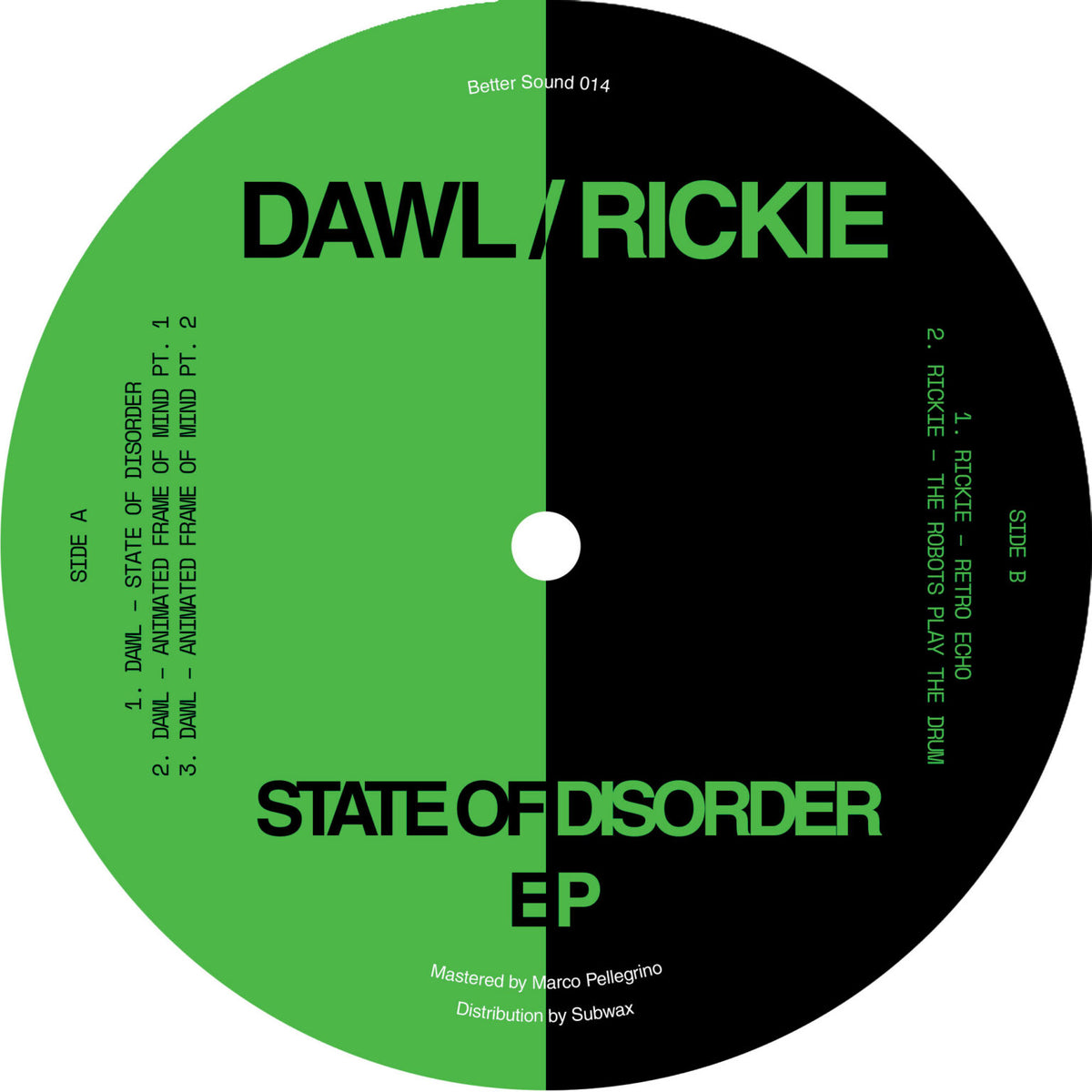 State of Disorder EP