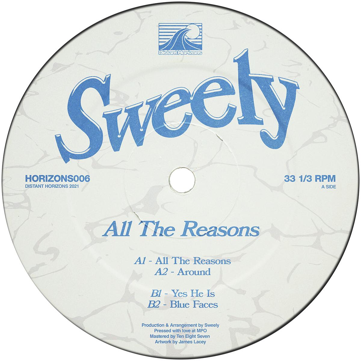 ALL THE REASONS