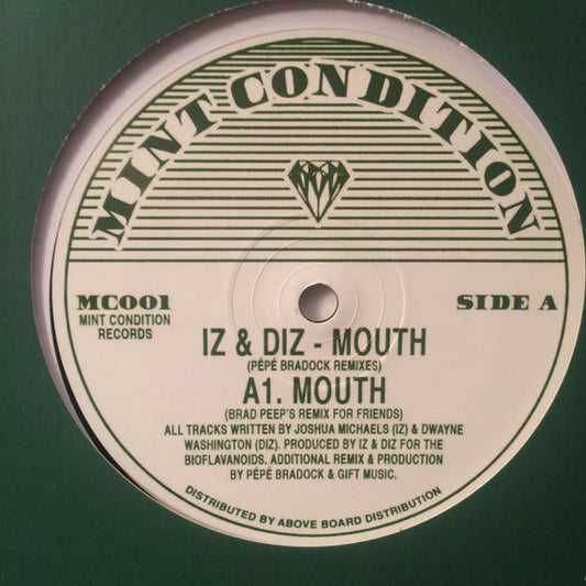 Mouth (Pépé Bradock Remixes)