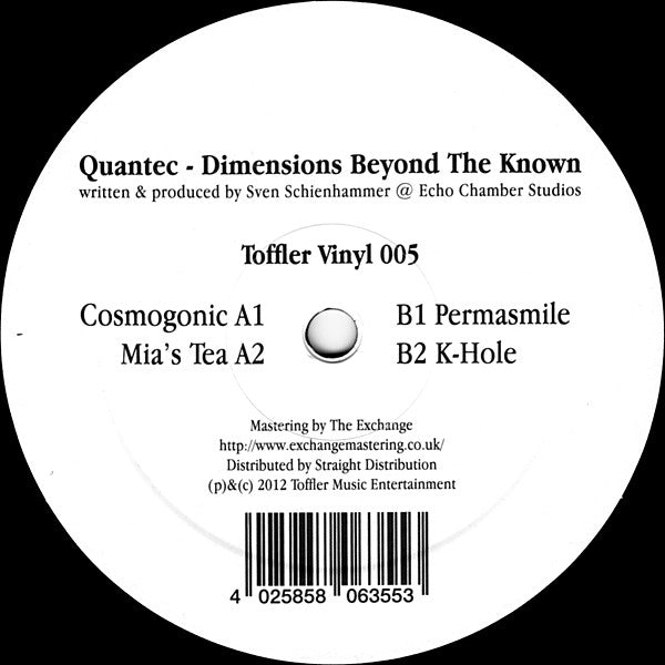 Dimensions Beyond The Known