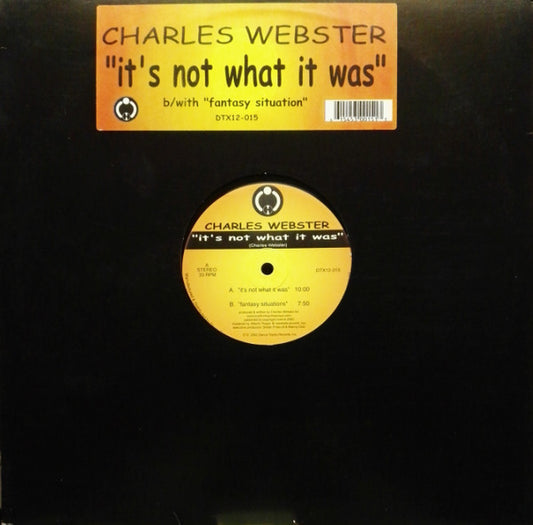 It's Not What It Was