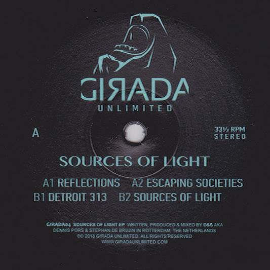 Sources Of Light