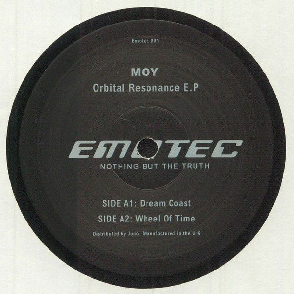 Orbital Resonance E.P
