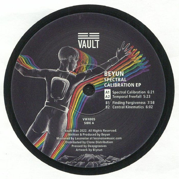 Spectral Calibration EP