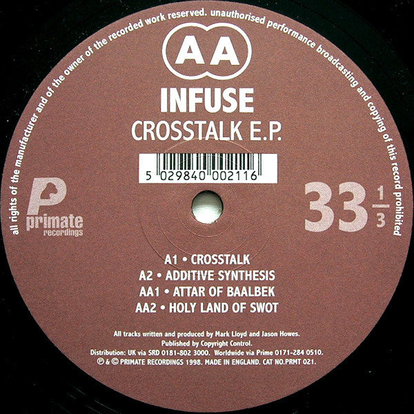 CROSSTALK E.P.