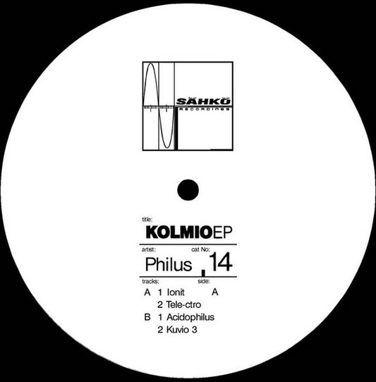 Kolmio EP